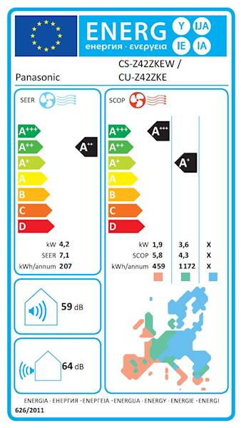 NOTRANJA ENOTA PANASONIC CS-Z42ZKEW